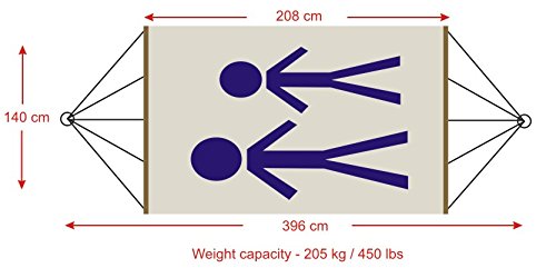 HAMMMOCKSINDIA | 4 Ft Wide x 11 Ft Overall Length | Cotton Rope Hammock | Single